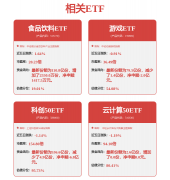 帮买卖部分更好捕