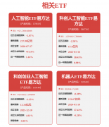 将为科学智能范畴